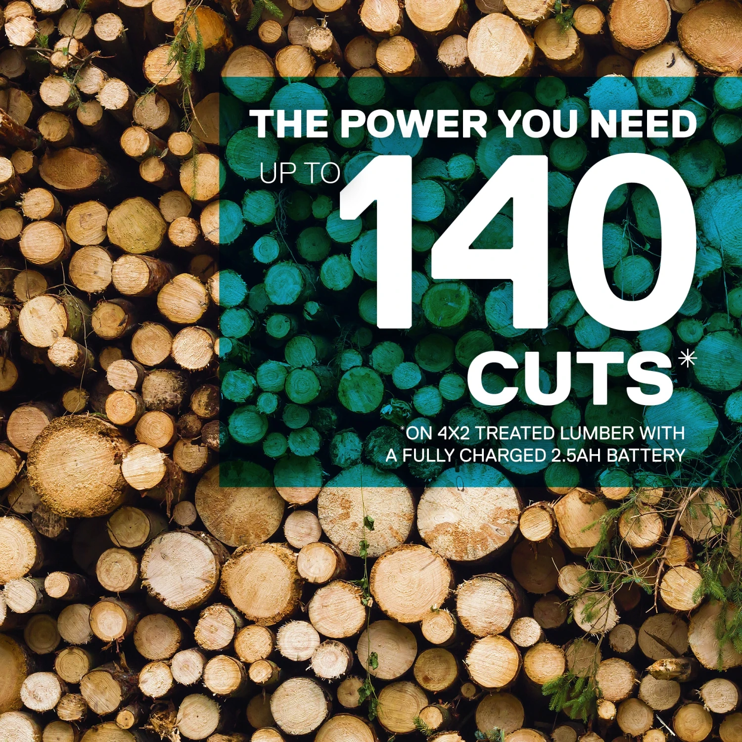 Kobalt Cordless Electric Pole Saws 40-Volt Max 8-in Cordless Electric Pole Saw (Battery & Charger Included) 3 Kobalt Cordless Electric Pole Saws 40-Volt Max 8-in Cordless Electric Pole Saw (Battery & Charger Included) - Image 3