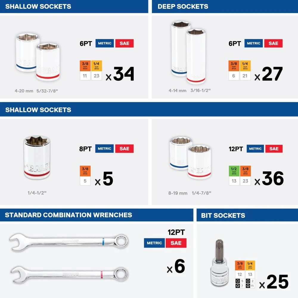 Kobalt Mechanics Tool Sets 319-Piece Standard (SAE) and Metric Combination Polished Chrome Mechanics Tool Set (1/4-in; 3/8-in) 16 Kobalt Mechanics Tool Sets 319-Piece Standard (SAE) and Metric Combination Polished Chrome Mechanics Tool Set (1/4-in; 3/8-in) - Image 16
